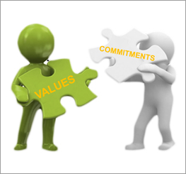 Values-commitments | JBS